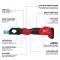 Milwaukee M18 FORCE LOGIC 6T Latched Linear Utility Crimper