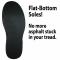 Cofra Heat Shield Boot 6 Safety Toe 82024-CU0