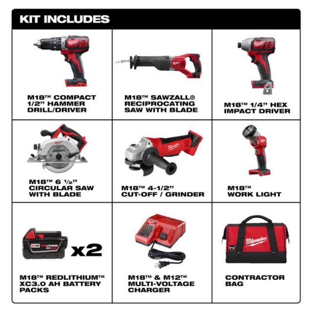 Milwaukee M18 6 Tool Combo Kit