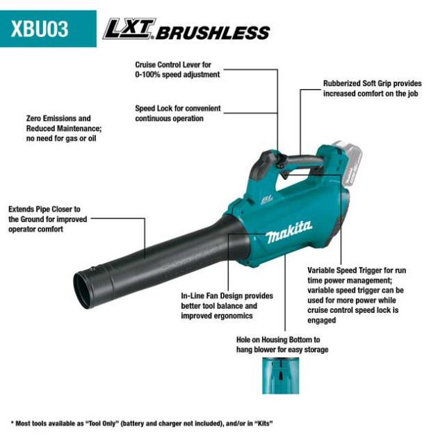 Makita 18V LXT Lithium-Ion Brushless Cordless Blower (Bare Tool)