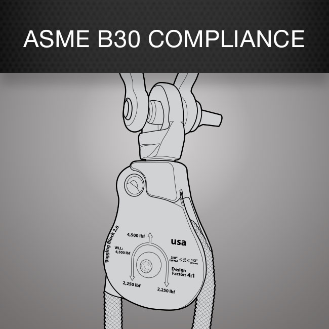 ASME B30 Compliance by Columbia Safety and Supply