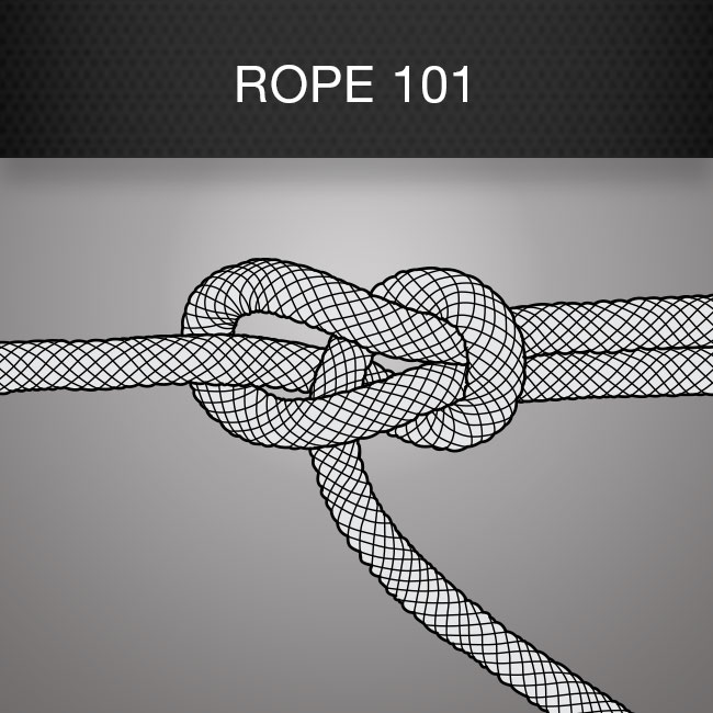 Industrial Climbing Rope 101 by Columbia Safety and Supply