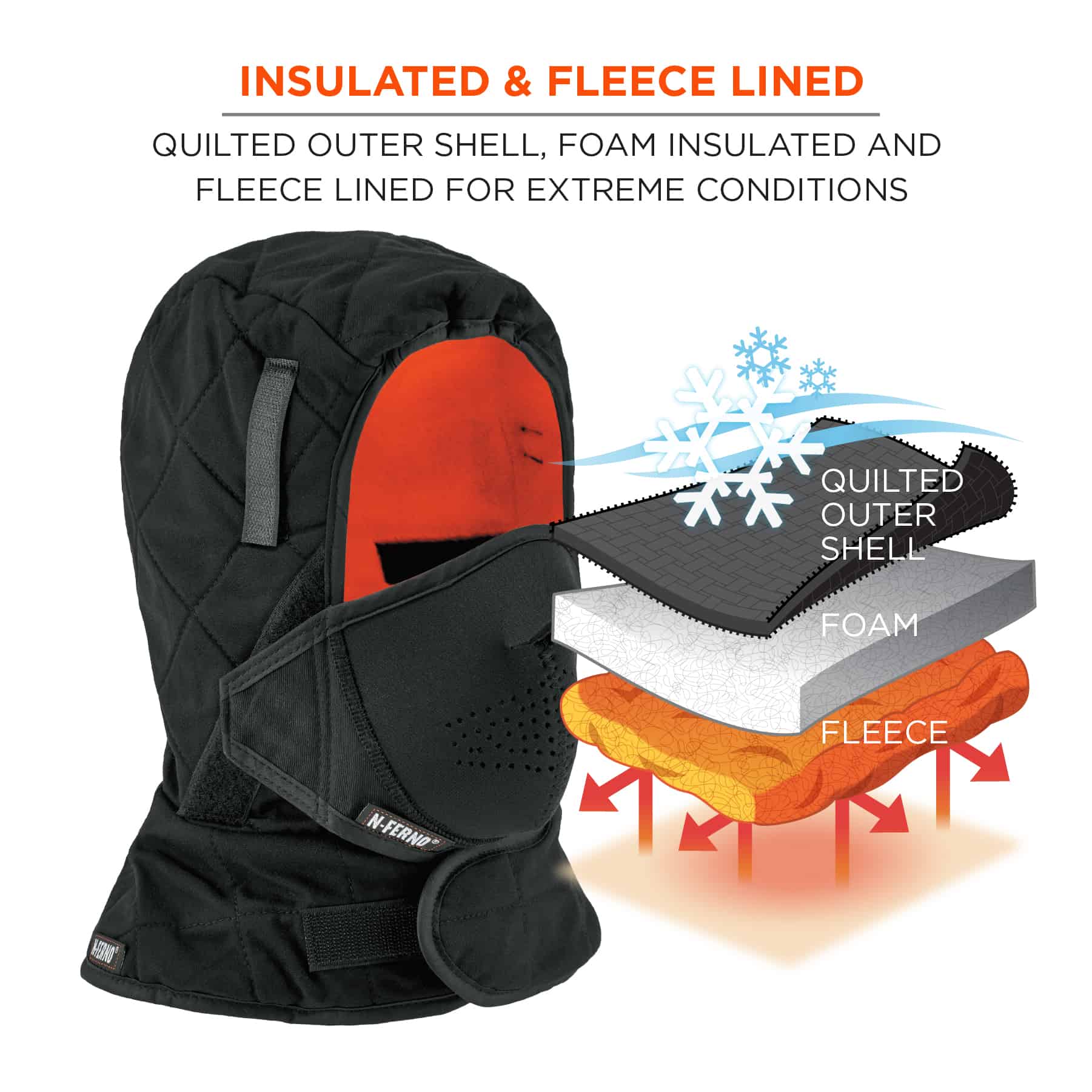 N-Ferno 6878 Winter Hard Hat Liner with Neoprene Mouthpiece | 6878 from Columbia Safety