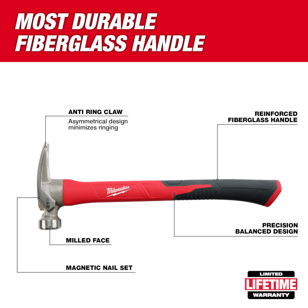 Milwaukee 21oz Milled Face Poly/Fiberglass Handle Hammer from Columbia Safety