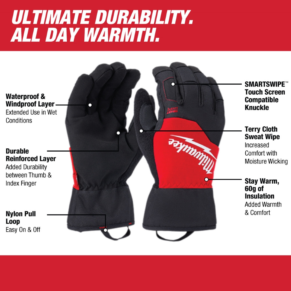 Milwaukee Winter Performance Gloves from Columbia Safety