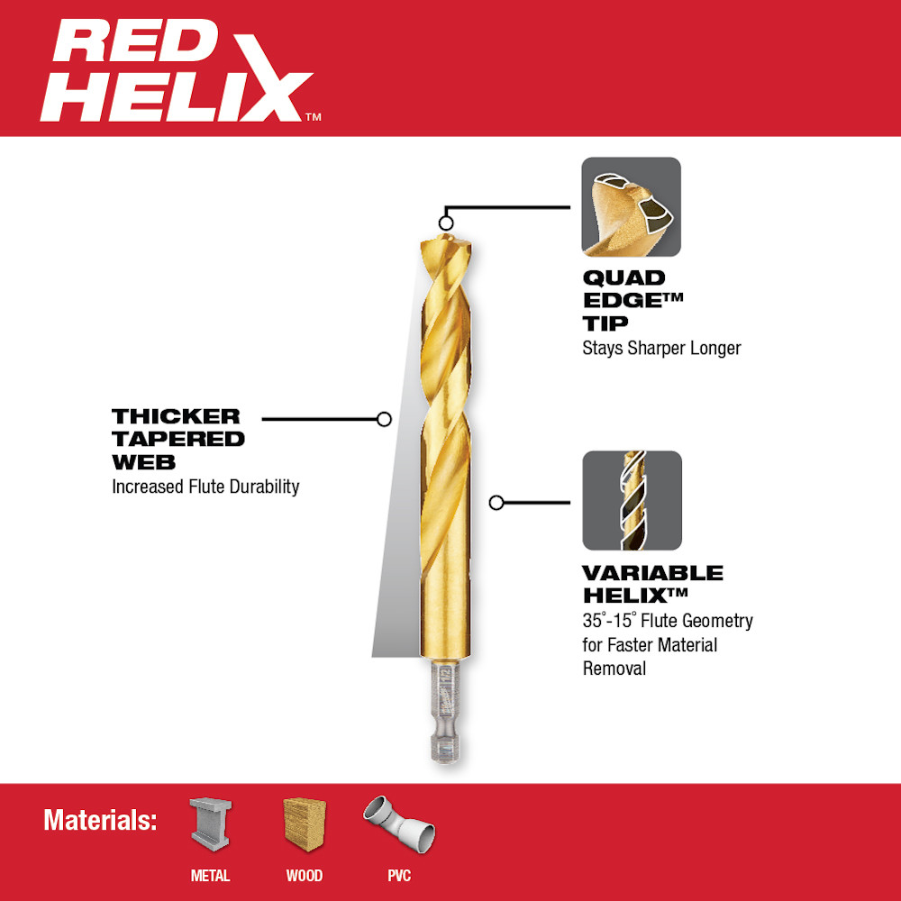 Milwaukee 5/32 inch SHOCKWAVE RED HELIX Hex Drill Bit from Columbia Safety