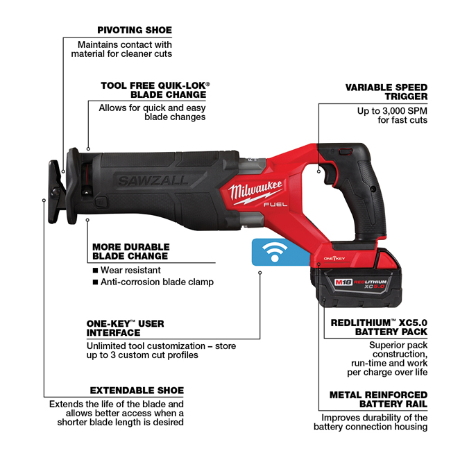 Milwaukee M18 FUEL SAWZALL Recip Saw with One-Key with Optional Kit from Columbia Safety