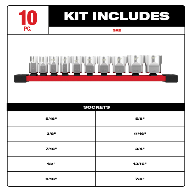 Milwaukee 10 Piece Socket Set from Columbia Safety