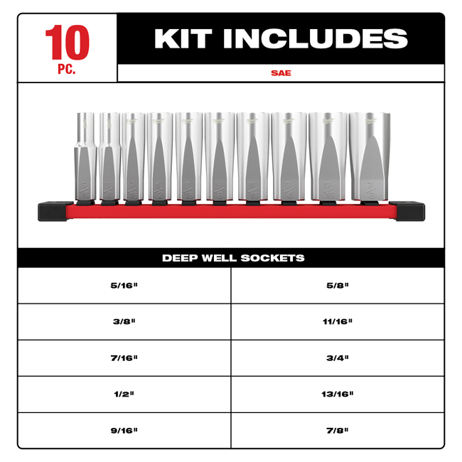 Milwaukee 10 Piece Socket Set from Columbia Safety