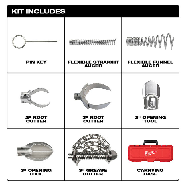 Milwaukee 2 Inch - 4 Inch Head Attachment Kit for 7/8 Inch Sectional Cable from Columbia Safety