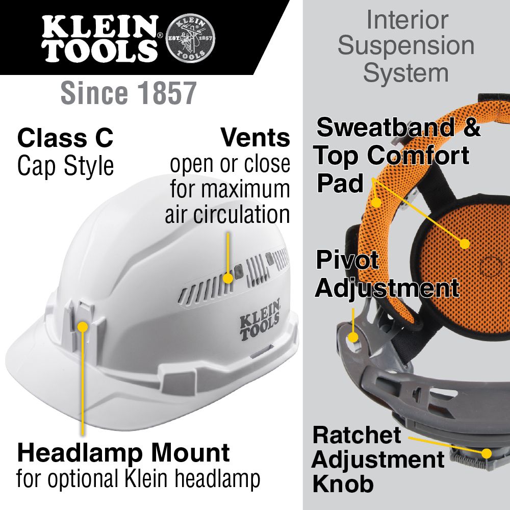 Klein Tools Cap Style Hard Hat from Columbia Safety