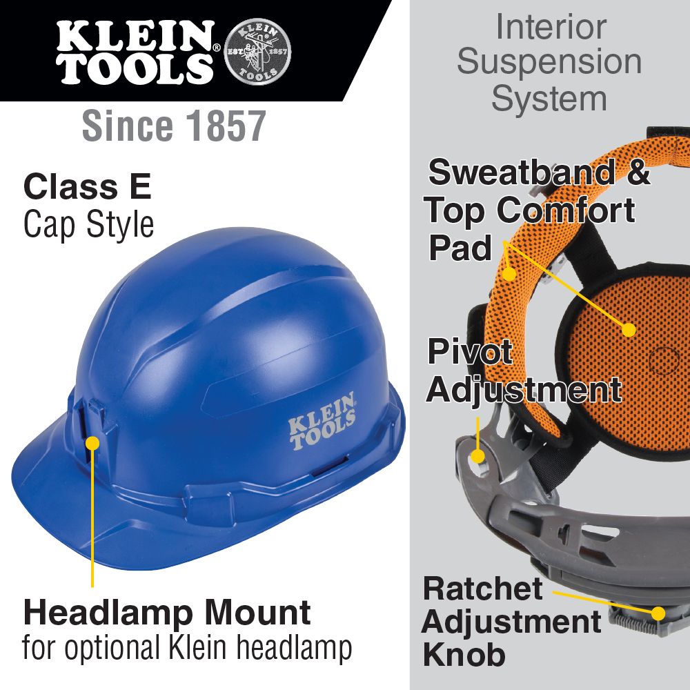 Klein Tools Cap Style Hard Hat from Columbia Safety