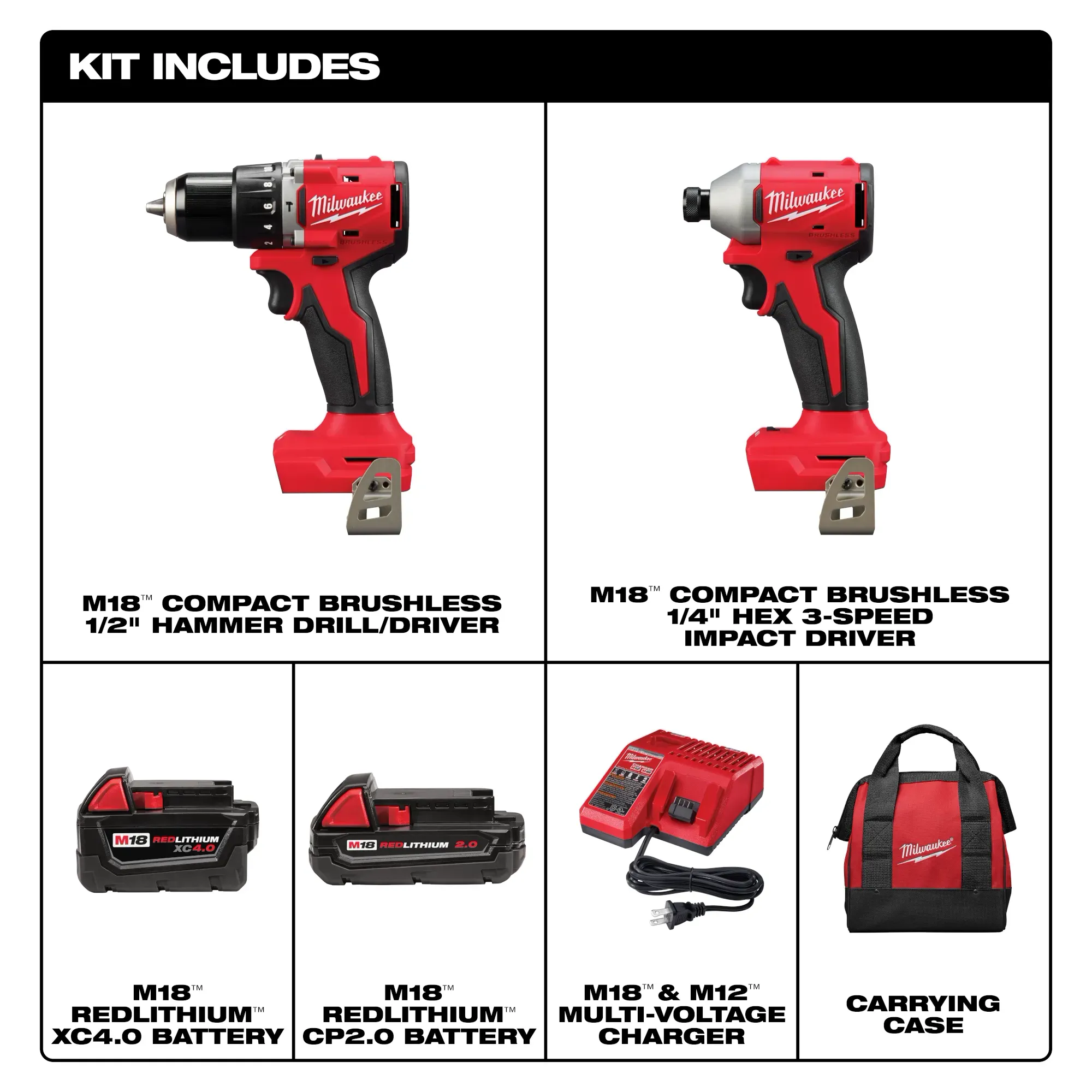 M18™ Compact Brushless 2-Tool Combo Kit from Columbia Safety