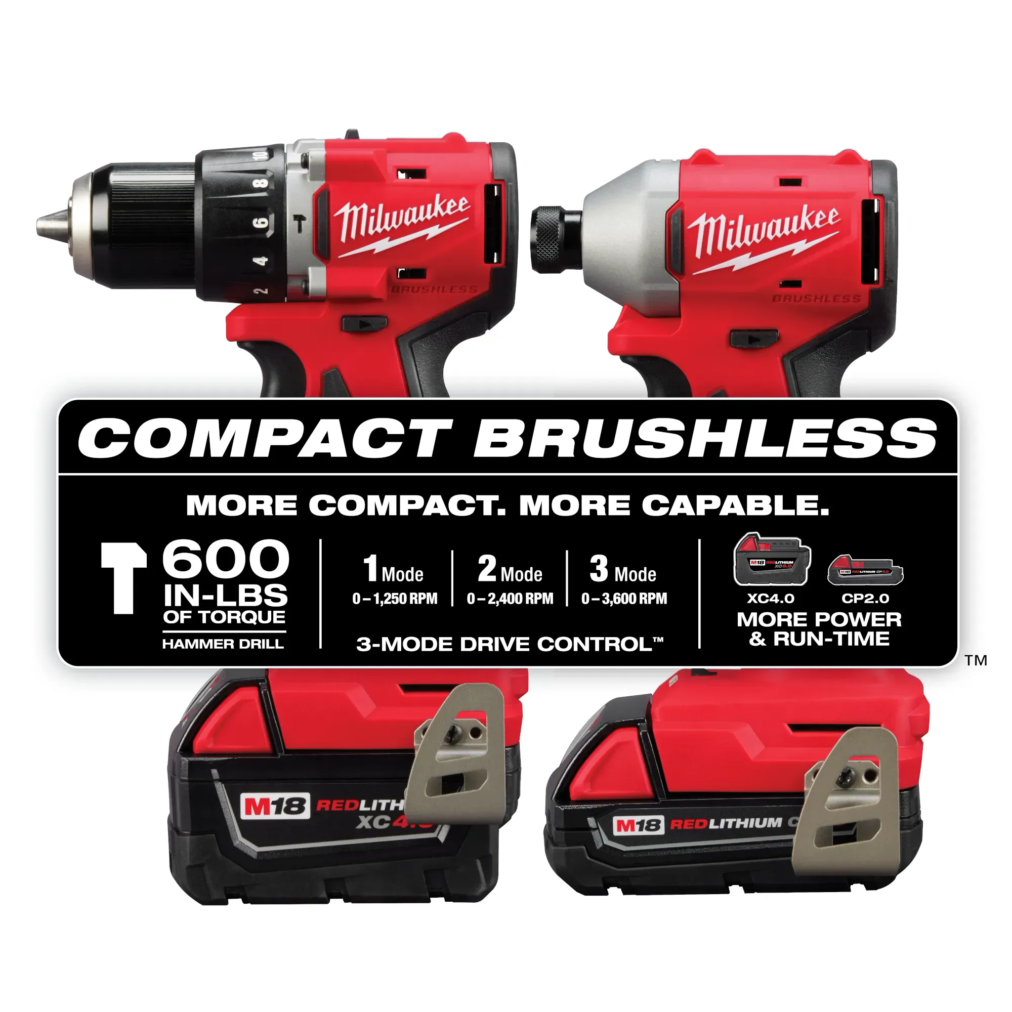 M18™ Compact Brushless 2-Tool Combo Kit from Columbia Safety