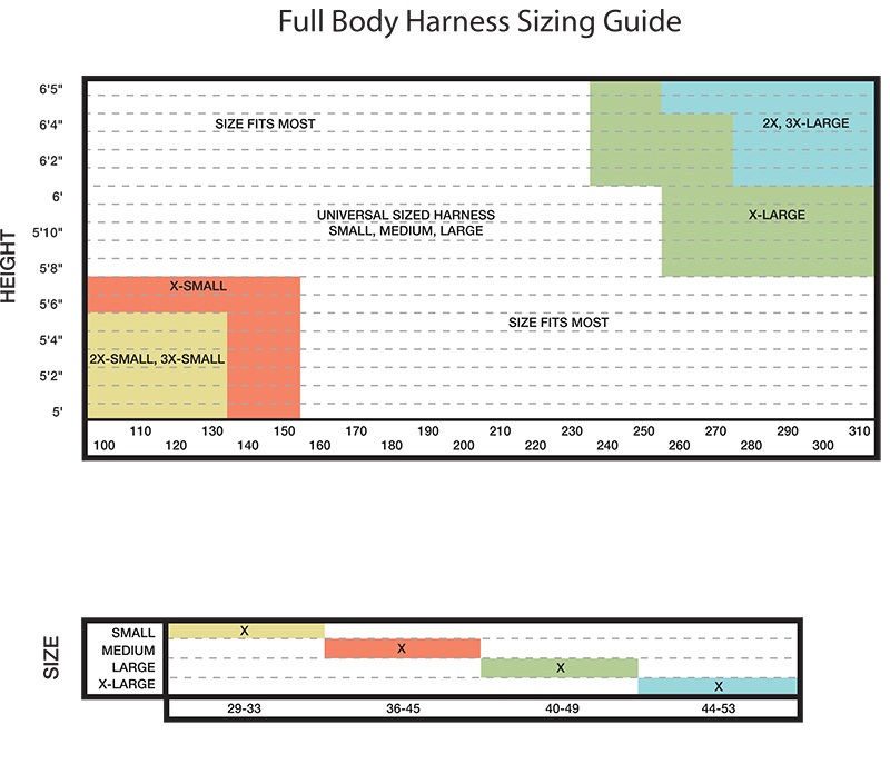 FallTech Full Body Harness Sizing Chart from Columbia Safety