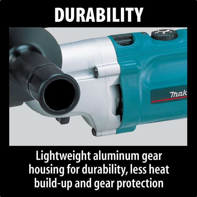 Makita 3/4 Inch Hammer Drill from Columbia Safety