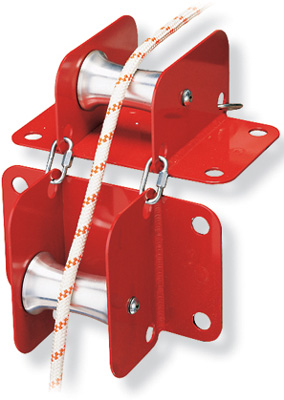 SMC Edge Roller, SM148500 from Columbia Safety