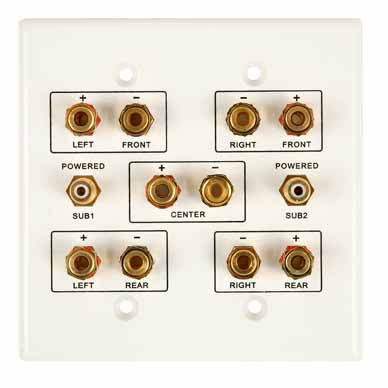 CTS Wall plate (5.2 surround) from Columbia Safety